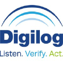 digiloguk.com