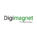 digimagnet.com