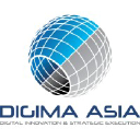 digimasia.com