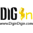 digindigin.com