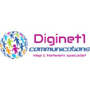 Diginet1 communications Srl