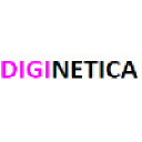 diginetica.com