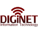 Diginet IT Ltd
