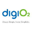 digio2.com