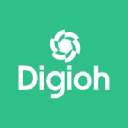 digioh.com