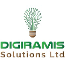 digiramis.com
