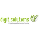 digit solutions