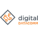 Digital Data and Communications Inc in Elioplus