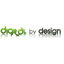 digitalbydesign.co.za