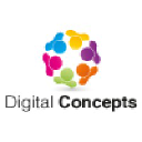 digitalconcepts.nl