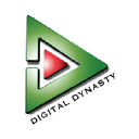 Digital Dynasty LLC