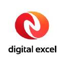 digitalexcel.com