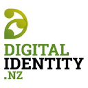 digitalidentity.nz