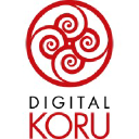 digitalkoru.com