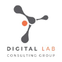 digitallabcg.com
