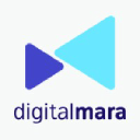 digitalmara.com