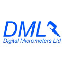Digital Micrometers