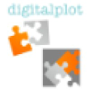 digitalplot.co.uk