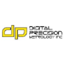 digitalprecision.ca