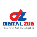 digitalzug.com