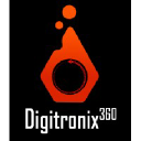 Digitronix360 Consulting Pvt Ltd