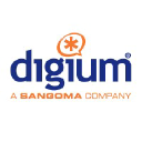 digium.com