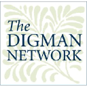 The Digman Network
