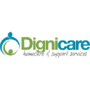 dignicare.co.uk