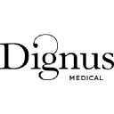 dignusmedical.com