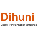 Dihuni LLC