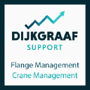 dijkgraaf-support.com