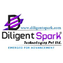 diligentspark.com