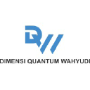 dimensiwahyudi.com