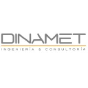 dinamet.com