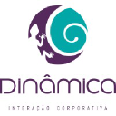 dinamicaludica.com.br