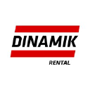dinamik.com.br