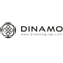 dinamogrup.com