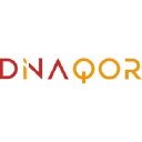 dinaqor.com