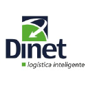 dinet.com.pe