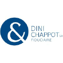 dini-chappot.ch