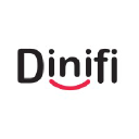 dinifi.com