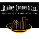 diningconnects.com