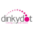 dinkydotmarketing.co.uk