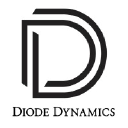 Diode Dynamics LLC
