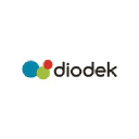 diodek.com
