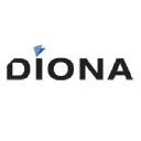diona.com
