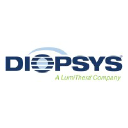 diopsys.com