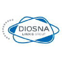 diosna.com