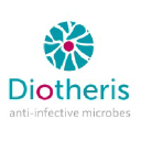 diotheris.com