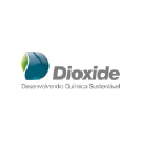 dioxide.com.br